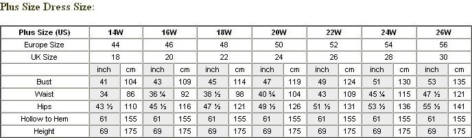 Yidu NC cakes production line ( single)