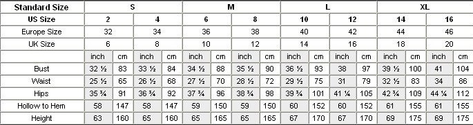 cashew shelling machine