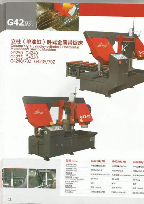 Column style (single-cylinder) Horizontal Metal Band Sawing Machine G4250 G4235 G4240 G4230 G4240/70Z G4235/70Z