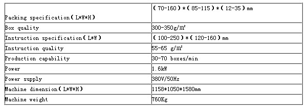 HDS 90 Multifunctional High Speed Cartoning Packing Machine parameter